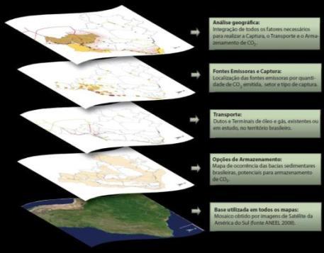 SIG Georeferenciação e integração de dados para