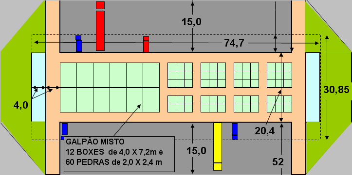 com exatidão, quem é quem no mercado. Nessa oportunidade é feito o dimensionamento das áreas a serem ocupadas, tanto permanentes como não permanentes.