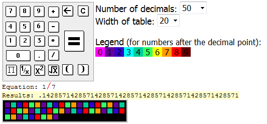45 Figura 5: Representação de 7 1 com largura 20 e 50 casas decimais Os resultados das pesquisas obtidas por Sinclair e o desejo de estudos sobre como novas representações do número podem contribuir
