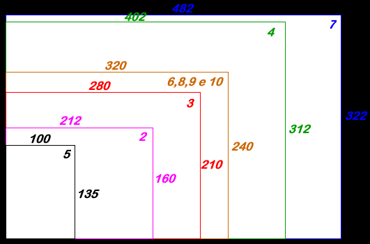 53 Figura 16 - Figura representativa em ordem crescente dos tamanhos das interfaces. 5.2.6. Recursos do player de Vídeo Os recursos de vídeo são importantes para manipulação do conteúdo apresentado nas interfaces.