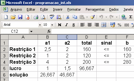 A solução ótima (contínua) é: Para se obter a solução ótima inteira, deve-se acrescentar a seguinte uma restrição indicando que as