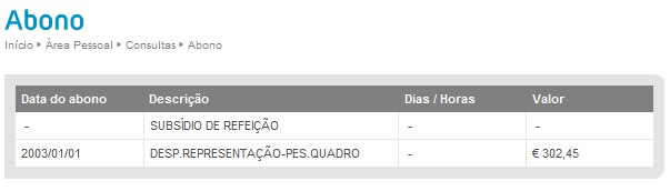 2.4 Documentos Esta opção encontra-se descrita no item 1.2.6 deste Manual. 2.5 Mapa de Férias Esta opção encontra-se descrita no item 1.2.7 deste Manual. 2.6 Consultas Ao seleccionar este item, surge o acesso aos seguintes itens de submenu: 2.