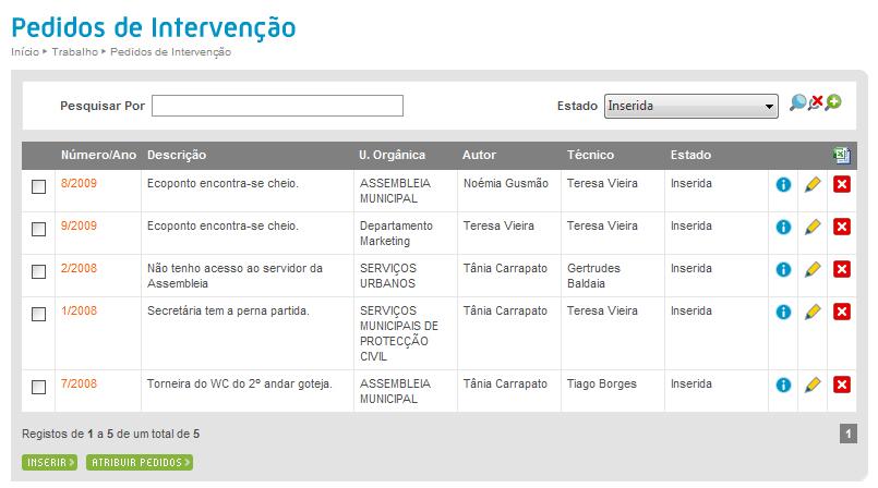 Descrição do Cancelamento: neste campo insere-se a descrição do cancelamento, caso o Pedido de Intervenção seja cancelado.