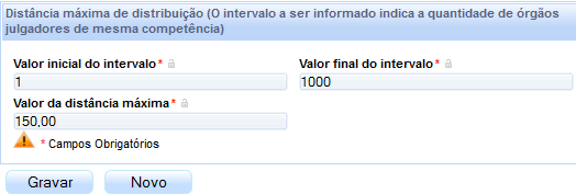 07.6. DISTRIBUIÇÃO As configurações de Distribuição, não devem ser alteradas pelo Regional, pois os valores padronizados vêm cadastrados pelo CSJT, antes de qualquer implantação. 07.6.. DIST ÂN CI A MÁXI MA DE DI ST RIBUI ÇÃO Menu: Esta configuração diz respeito à relação entre a carga de trabalho processual (peso do processo) e o número de órgãos julgadores.