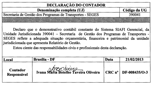 11.2.2. Declaração com Ressalva Não ocorreu no período. 11.3. Demonstrações Contábeis e Notas Explicativas Previstas na Lei nº 4.320/1964 e pela NBC T 16.6 Aprovada pela Resolução CFC nº 1.