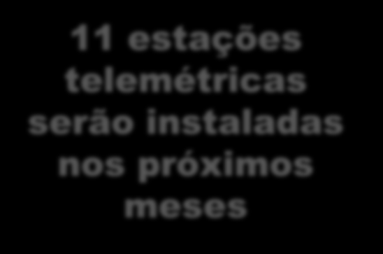 AUTOMAÇÃO Emprego de telemetria para envio dos