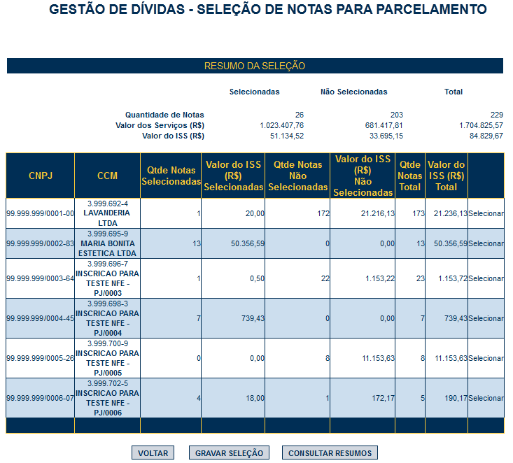 Nota Fiscal de Serviços Eletrônica NFS-e Versão do Manual: 5.2 pág.