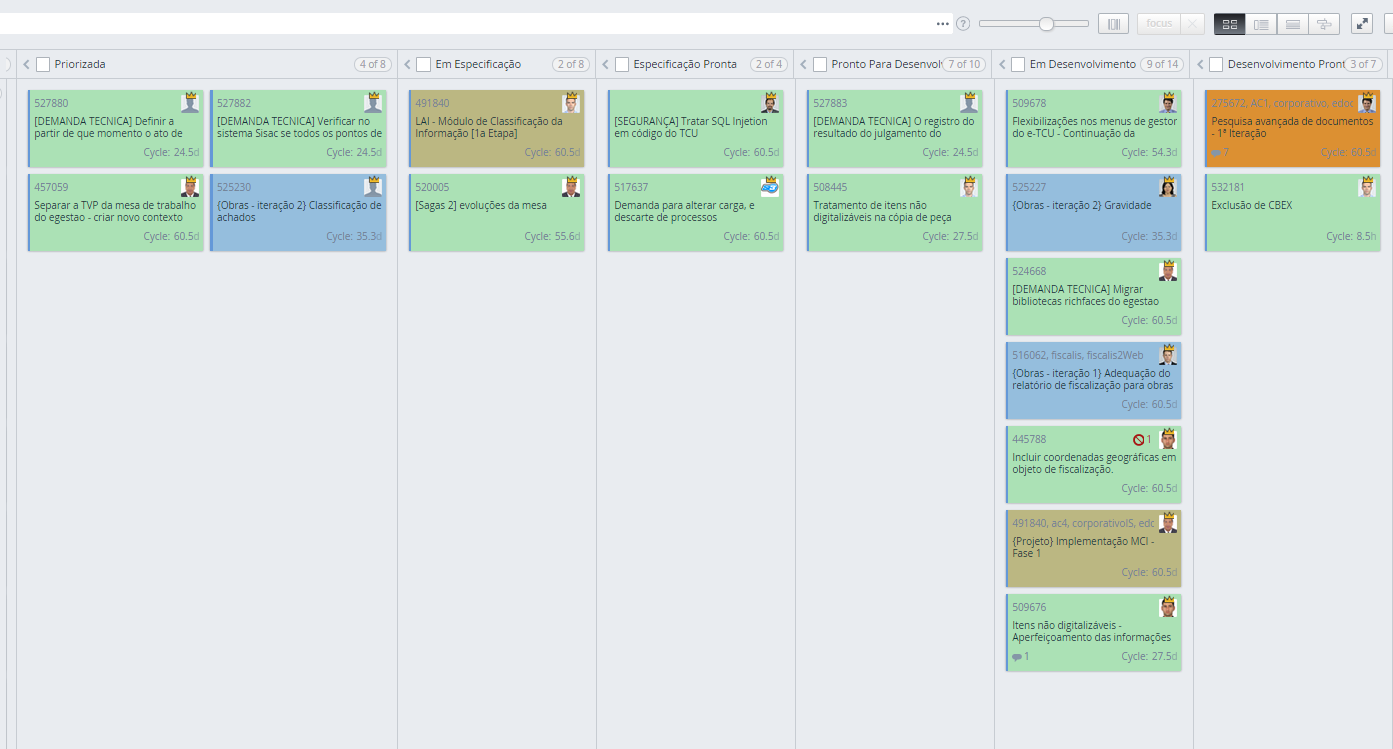 Capítulo 5 Estudo de Casos 67 Figura 25: Parte do Quadro kanban utilizando a ferramenta TargetProcess. Fonte (BRASIL, 2015l).