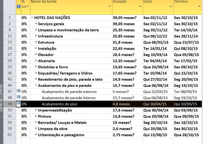 56 Para dar continuidade ao trabalho, será analisado como terceiro item, o assentamento de piso, item pertencente ao acabamento e que por isso possui um prazo um pouco diferente.