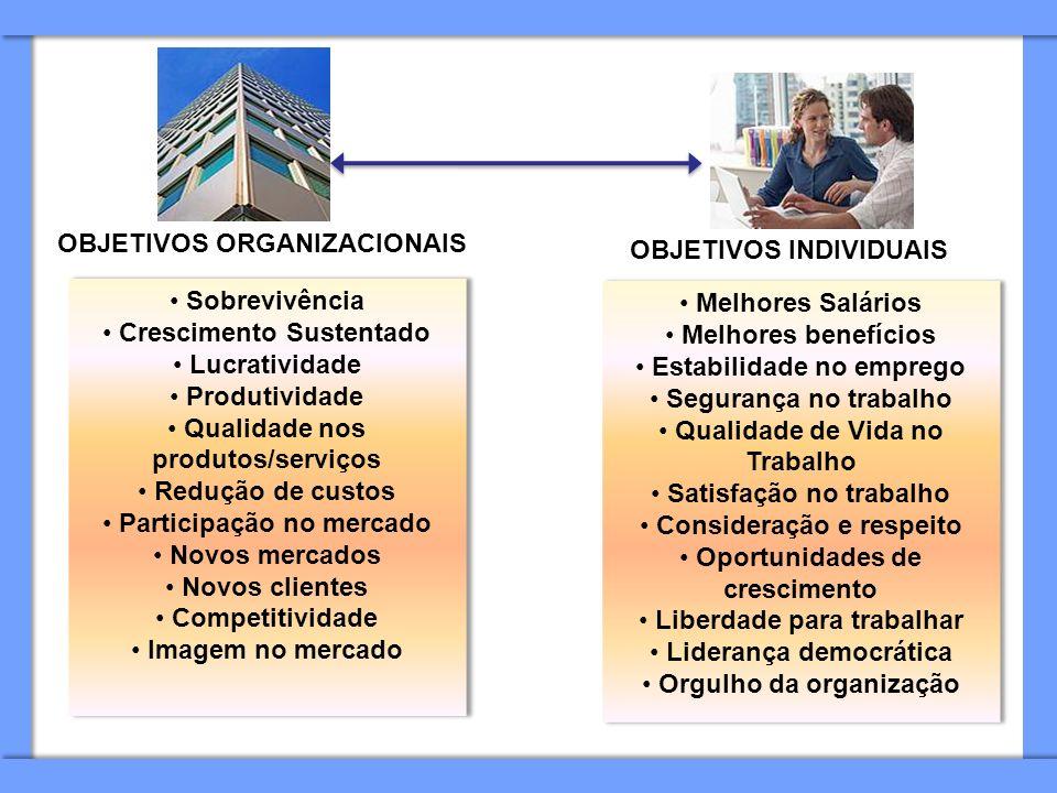 A missão da organização deve ter como foco principal a gestão de pessoas, além da qualidade pessoal e do desempenho profissional, a satisfação dos trabalhadores, dos