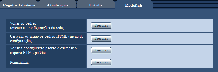 18 Manutenção da câmera [Manutenção] Os ajustes e os dados HTML da câmera podem ser inicializados e a reinicialização da câmera podem ser realizados nesta página.