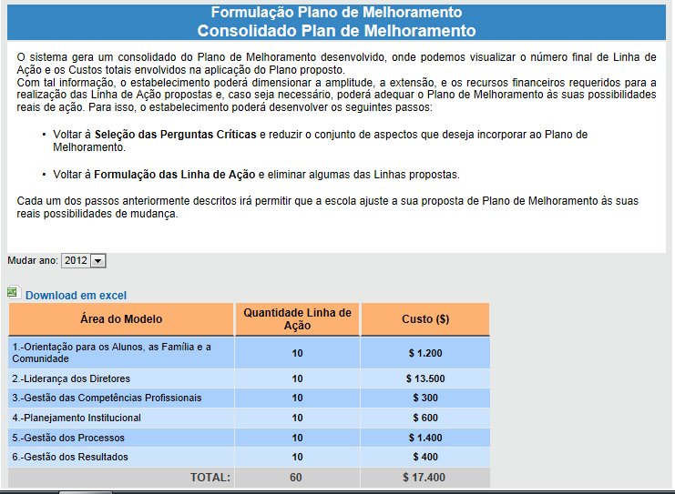 104 4 - CONCLUSÃO FINAL Neste relatório final, estão resumidos todos os trabalhos realizados na Escola Antônio Gomes de Lima,