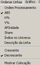 Visualizar linhas Adiciona ou exclui índices nas linhas. Ordenar linhas Ordenar/rankear pelos índices nas linhas. Gráfico Opção de gerar gráfico no próprio sistema (Sisem Suíte) ou no Excel.