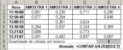 25 Função Cont.valores A função cont.valores é utilizada para contagem de células preenchidas em uma planilha. Em uma planilha pequena, utilizamos o visual para identificar e fazer a contagem.