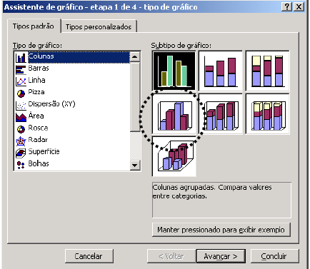 40 Após a seleção, clique no botão ( ) localizado na barra de ferramentas ou no Menu Inserir / Gráfico. A tela abaixo será exibida. O programa permite a criação de vários tipos de gráficos.
