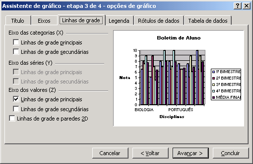 43 Na Guia Linhas de Grade poderemos definir quais linhas serão desenhadas no fundo do gráfico para facilitar a compreensão da escala de valores.