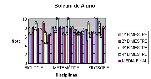 45 Considere a melhor opção.