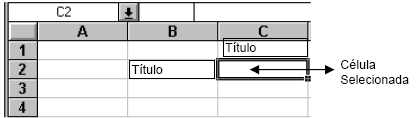 7 Congelando títulos de colunas e linhas Congelando títulos 1. Clique na célula que faz margem com a célula do título das colunas e com a linha do título da linha. 2.