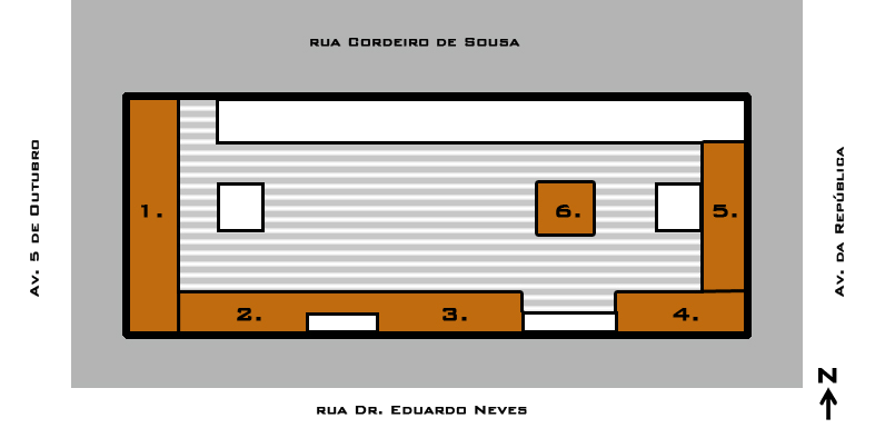 Arquitectonicamente, a libertação deste piso iria proporcionar no interior da estação um amplo pé-direito entre os pisos 0 e 2, com vista para as lojas e serviços distribuidas em dois pisos, na