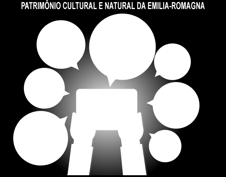 Qualidade de vida 12. Coesão social e qualidade de vida O modelo de desenvolvimento da região também garante competitividade econômica e coesão social.