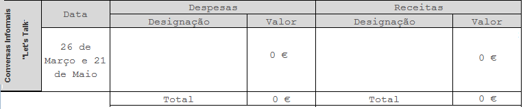 Relatório de Atividades e Contas 2014 gosto que os alunos tomaram pela mesma e pela sua consequente participação ativa.