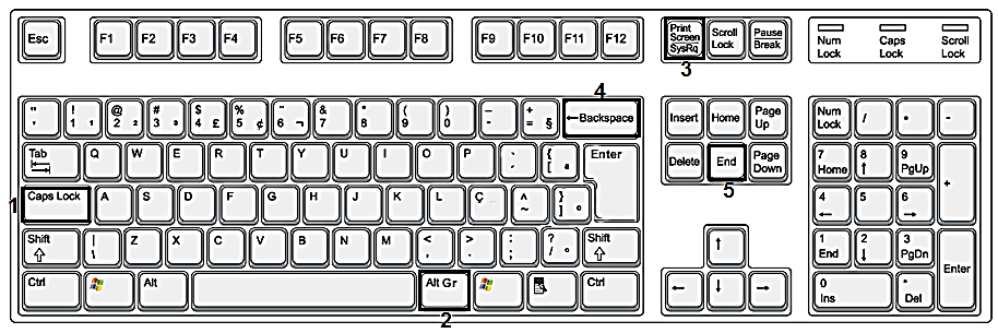 QUESTÃO 12 A figura abaixo ilustra um modelo de teclado padrão ABNT2 com algumas teclas destacadas e numeradas de 1 a 5.
