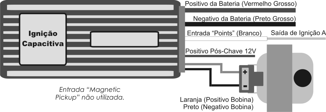 1 Ignição com Distribuidor Ao usar a injeção em conjunto com um distribuidor, a única saída de ignição utilizada é a letra A.