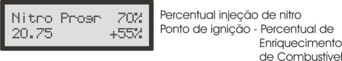 14.12 Shift Alert Quando o motor atingir a rotação estipulada nesta função, a tela piscará e exibirá uma mensagem para troca de marcha ( SHIFT ).