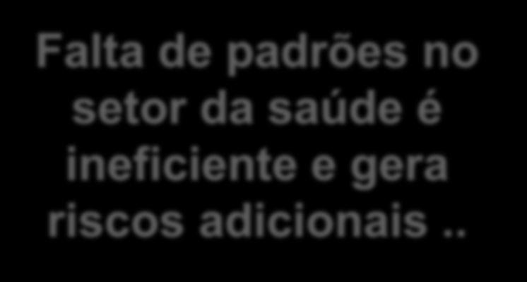 ) Diferentes tipos de códigos de barras inconsistência,