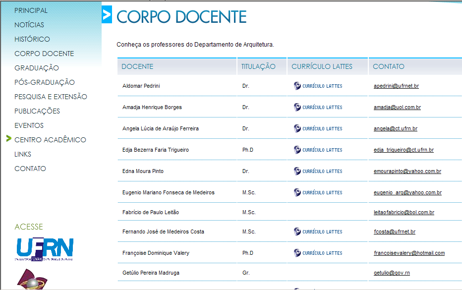 128 Figura 46 Relação do corpo docente do DARQ Fonte: http://www.darq.ufrn.br/index.php/docentes O esquema exato cronológico pode ser visto na Seção Notícias, no centro da página, e na Seção Eventos.