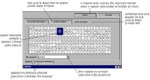 Figura 7 - Caixa de diálogo do Inserir Símbolo O separador de Caracteres Especiais encontra-se preenchido com caracteres que normalmente fazem falta e que podem ser introduzidos através de