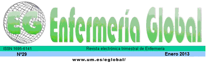 ENFERMERÍA Y PERSPECTIVA DE GÉNERO Conhecimento e prática do auto-exame das mamas por usuárias de Unidade de Saúde da Família Conocimiento y práctica del autoexamen de mamas por usuarias de la Unidad