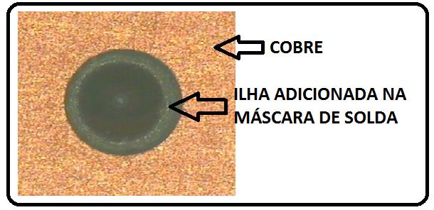 Requisitos para aplicação de plugging em PCI: Acabamento Superficial em ENIG: Os furos vias estejam cobertos pela máscara de solda em ambas as faces (top e botton layer).