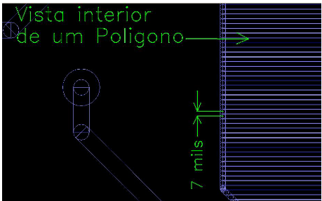 2.13 POLÍGONOS A forma como são desenhados os polígonos no software de CAD corresponde a uma característica importante do layout.