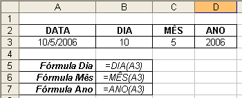 Veja o exemplo, exemplo utilizando as 3 funções (DIA, MÊS e ANO): Função data A função data é utilizada para fazer o inverso das funções dia, mês e ano.
