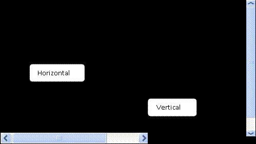 2.6.3 Barras de Rolagens Usadas para que o usuário se desloque pelo texto com o auxílio do mouse, elas podem ser vertical ou horizontal, você desloca pela