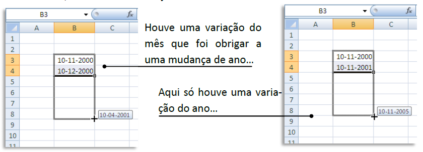 As regras descritas para dados normais valem aqui.