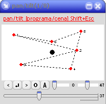 edição do aparelho, os canais de pan/tilt do mesmo.