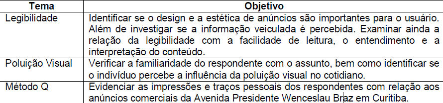 GESTÃO, DESIGN E NOVAS TECNOLOGIAS 36 fenômenos que não podem ser reduzidos à operacionalização de variáveis.