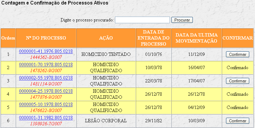 Aparecerá a seguinte tela: Observe que alguns processos do rol já foram confirmados e as linhas que os