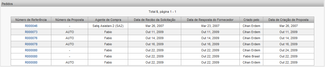 alterada, utilize a ultima data de alteração.