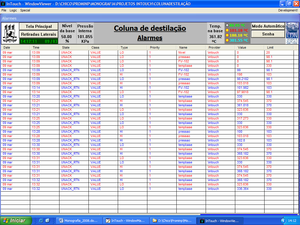 Figura 3.8 Tela de Alarmes do sistema de supervisório da coluna de destilação. 3.4.