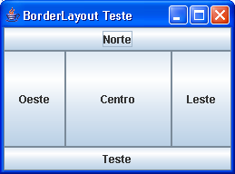 BorderLayout Os componentes devem ser adicionadas a regiões nomeadas no gerenciador de layout, caso contrário não ficarão visíveis BorderLayout.
