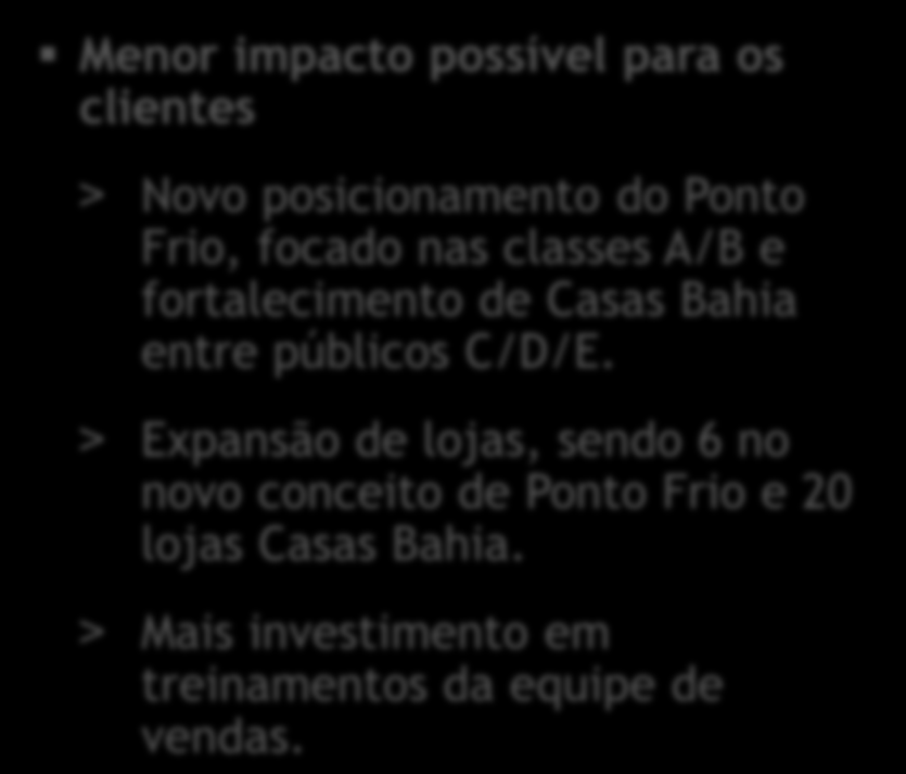 VIAVAREJO (GLOBEX) DESTAQUES DO 4T11 E ANO DE 2011 Raphael Klein, presidente da Viavarejo 2011 Foco no processo de integração das companhias > Ciclo de crescimento, priorizando a gestão e a entrega