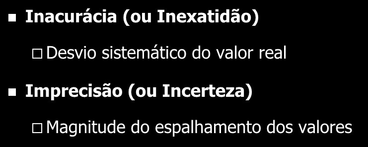 Erros - Eistência VIII Inacurácia (ou Ineatidão) Desvio sistemático do