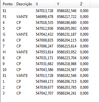 26 DataGeosis Uma nova janela