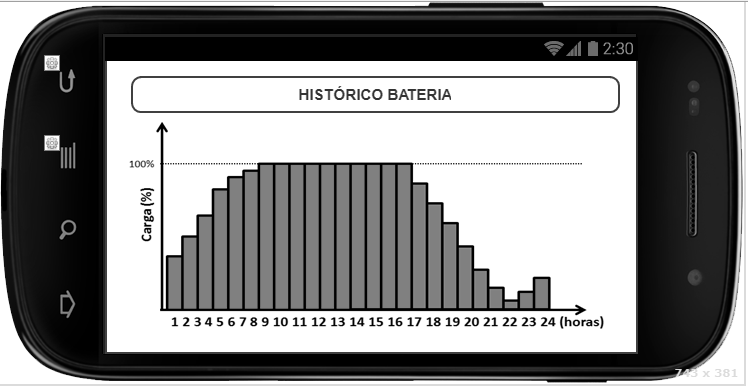 65 (a) (b) (c) (d) (e) (f) (g) (h) FIGURA 24 PROTÓTIPO DAS