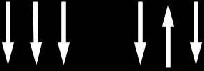 6 Fig.2 Assim: H old = 1 1 1 = 3, H new = 1 + 1 1 = +1, logo H = H new H old = +4 Analisando o caso contrário: Fig.