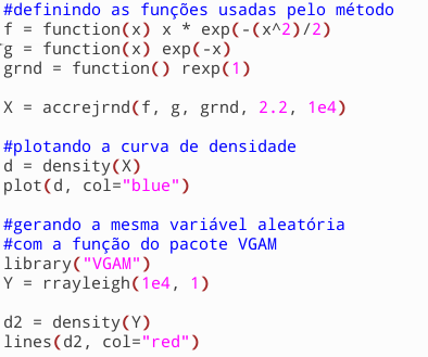 Método da aceitação-rejeição Implementação do método em R (cont.