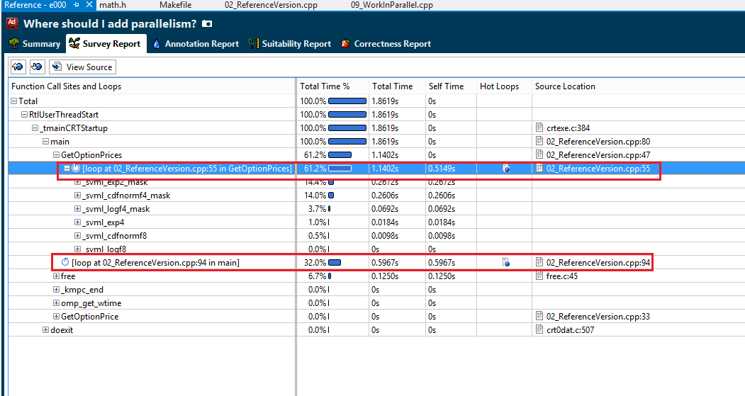 Identificando oportunidades de Paralelismo Multithreads Intel